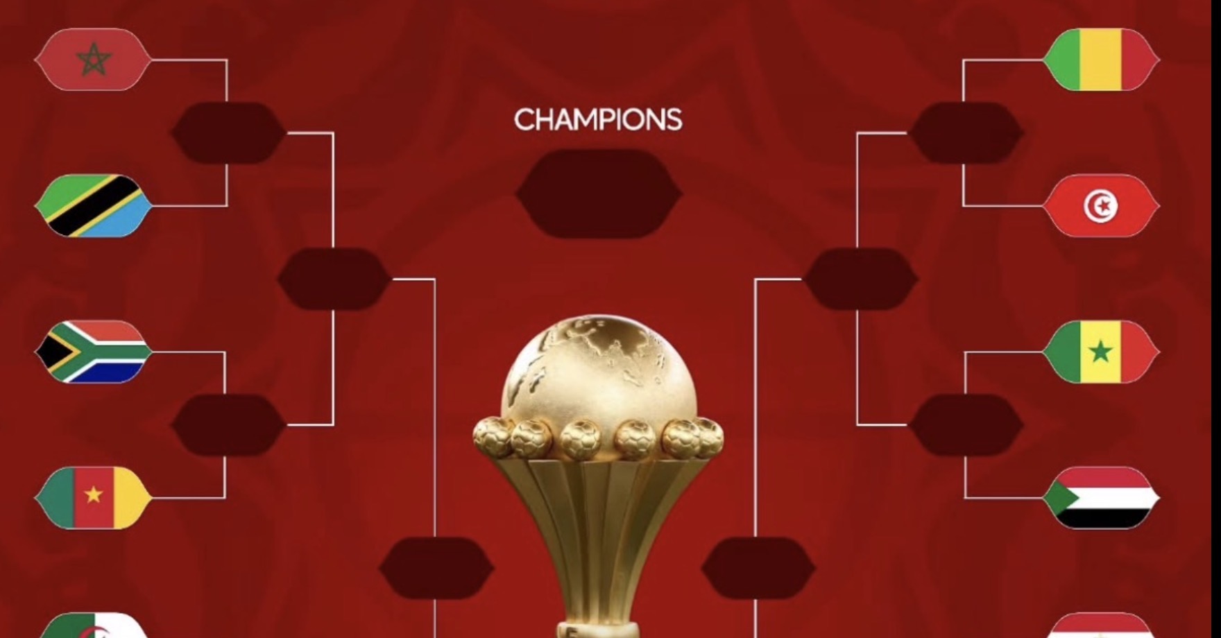 هذا-برنامج-مباريات-ثمن-نهائي-كأس-أمم-إفريقيا-2025-بالمغرب