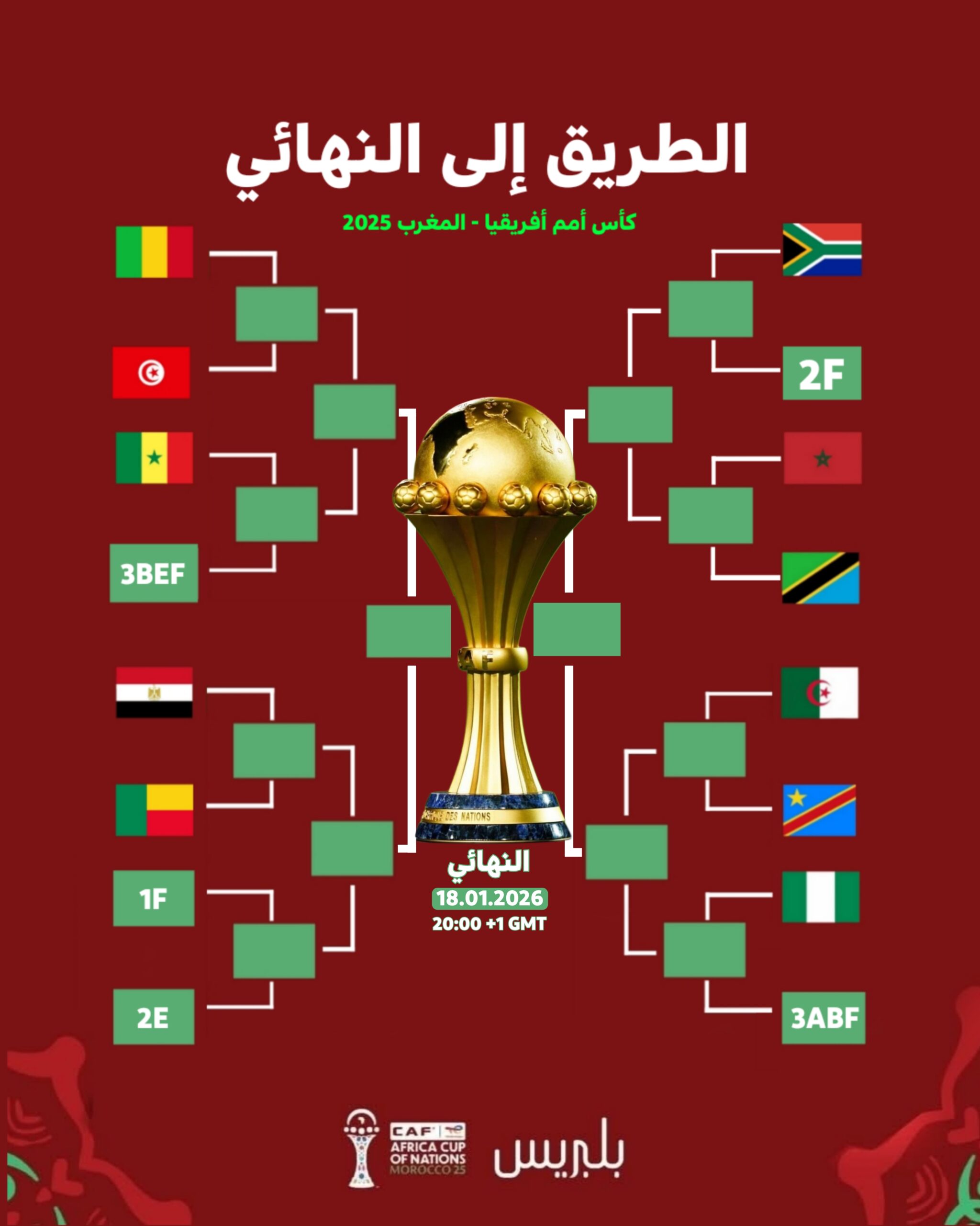 اليوم-تنطلق-مباريات-المنتخبات-الـ16-المتأهلة-إلى-ثمن-نهائي
