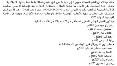 استدعاء-مدرب-نادي-محمد-علي-بالناظور-نجيم-عبدلاوي-للمنتخب-الوطني-لأقل-من-19-سنة