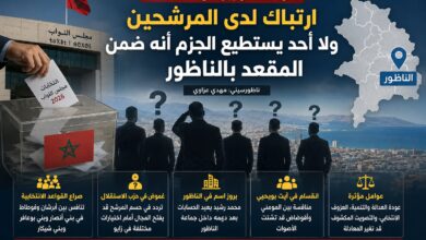 على-بعد-شهرين-من-الانتخابات.-ارتباك-غير-مسبوق-في-سباق-التشريعيات-بالناظور-ولا-مرشح-يضمن-مقعده