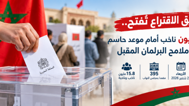 اليوم-يتكلم-الناخبون.-مكاتب-التصويت-تفتح-أبوابها-لرسم-ملامح-الحكومة-الجديدة