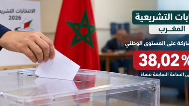 انتخاب-أعضاء-مجلس-النواب.-معدل-المشاركة-على-المستوى-الوطني-بلغ-نسبة-38,02%